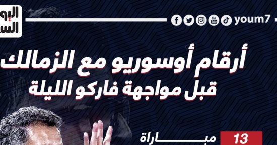 أرقام أوسوريو مع الزمالك قبل مواجهة فاركو الليلة.. إنفو جراف