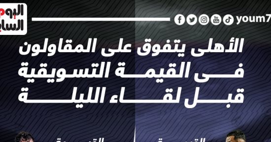 الأهلي يتفوق على المقاولون فى القيمة التسويقية قبل لقاء الليلة.. إنفو جراف