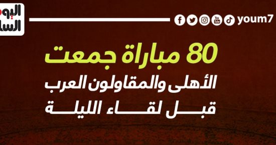 80 مباراة جمعت الأهلى والمقاولون العرب قبل لقاء اليوم.. إنفو جراف