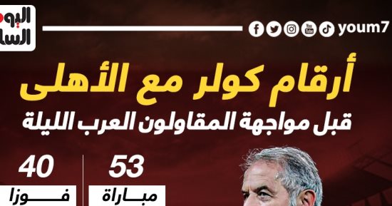 أرقام كولر مع الأهلى قبل مواجهة المقاولون العرب.. إنفو جراف