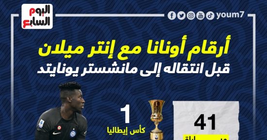 ماذا قدم الحارس الكاميرونى أونانا مع إنتر ميلان قبل صفقة اليونايتد؟ .. إنفو جراف