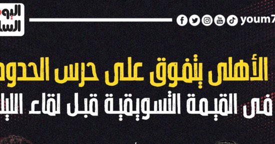 الأهلى يتفوق على حرس الحدود فى القيمة التسويقية قبل لقاء الليلة.. إنفوجراف