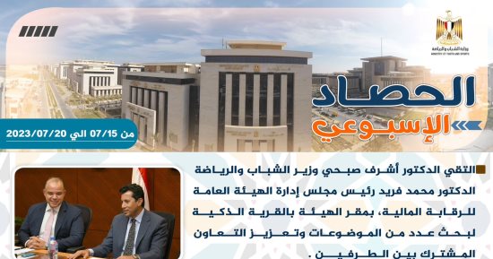 "الشباب والرياضة" تصدر حصادها الأسبوعى لأهم أنشطة وفعاليات الوزارة.. إنفوجراف