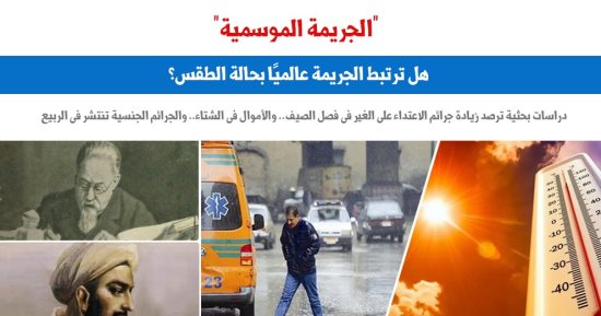 الجريمة الموسمية.. هل ترتبط الجريمة عالميا بحالة الطقس؟ .. نقلا عن برلماني