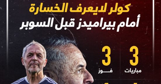 كولر لا يعرف الخسارة أمام بيراميدز قبل لقاء الليلة.. إنفوجراف 