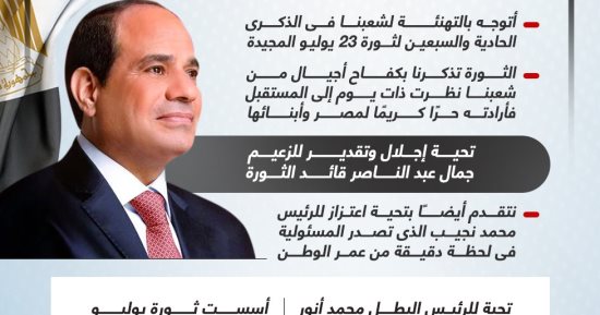 رسائل طمأنة للمصريين.. كلمة الرئيس السيسى فى ذكرى ثورة 23 يوليو (إنفوجراف)