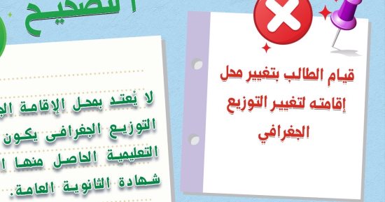 تنسيق الجامعات 2023.. تغيير الطالب لمحل الإقامة لا يغير توزيعه الجغرافى