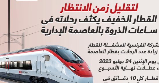 القطار الخفيف LRT يزيد عدد رحلاته فى ساعات الذروة بدءا من اليوم.. إنفوجراف