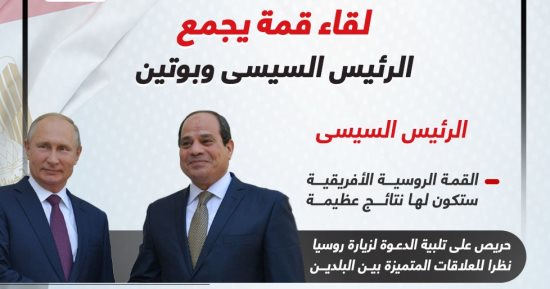 لقاء قمة يجمع الرئيس السيسى وبوتين.. إنفوجراف