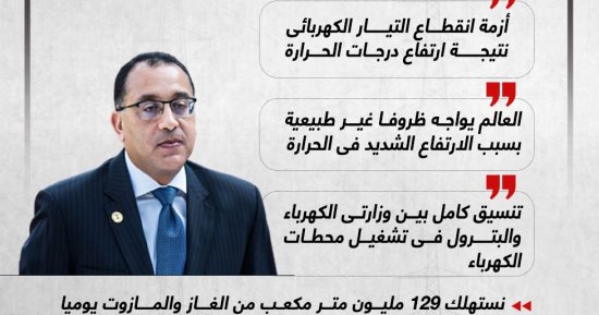 استيراد مازوت وعمل أون لاين.. رئيس الوزراء يعلن خطة ترشيد الكهرباء (إنفوجراف)