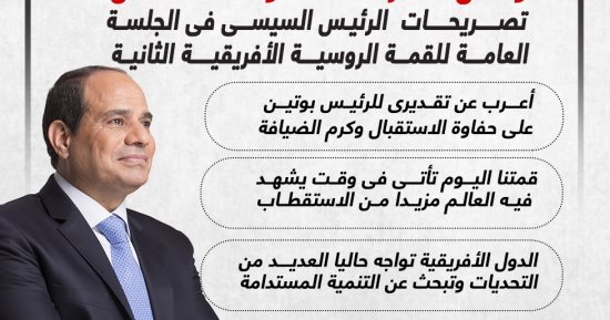 تصريحات الرئيس السيسى فى الجلسة العامة للقمة الروسية الأفريقية الثانية..إنفوجراف
