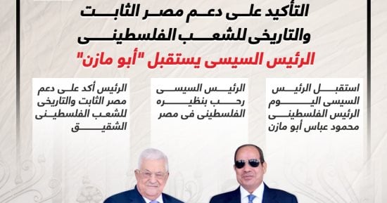 التأكيد على دعم مصر الثابت والتاريخى للشعب الفلسطيني.. الرئيس السيسى يستقبل "أبو مازن" (إنفوجراف)