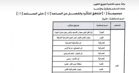 اعمل حسابك.. فصل الكهرباء عن هذه المناطق بالجيزة 12 ظهرا ولمدة ساعة