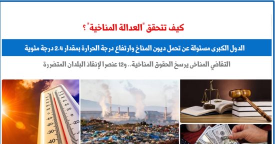 مع ارتفاع الحرارة.. كيف تتحقق العدالة المناخية والتقاضى المناخى بين الدول؟.. برلمانى