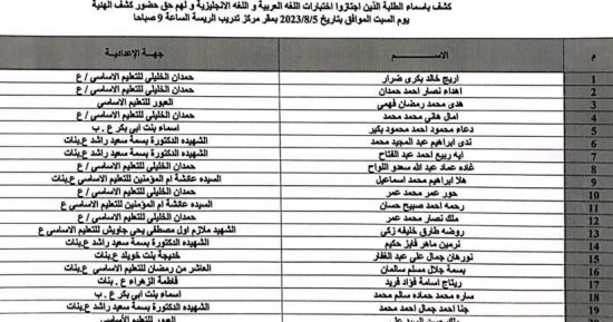 صحة شمال سيناء تعلن أسماء طلبة اجتازوا اختبارات مدارس التمريض 