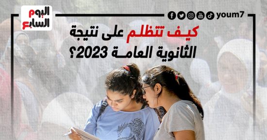 اعرف خطوات التظلم على نتيجة الثانوية العامة 2023 (إنفوجراف)