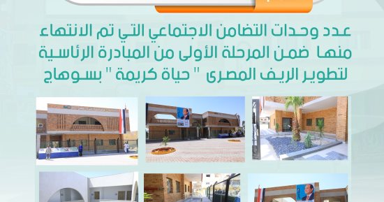 تعرف على إنجازات حياة كريمة بسوهاج فى 8 أرقام .. إنفوجراف 