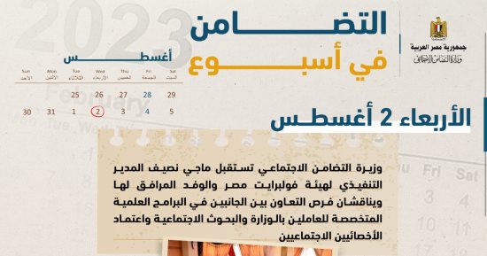 التضامن فى أسبوع.. تمويل مشروعات متناهية الصغر لـ25 ألف سيدة بـ450 مليون جنيه