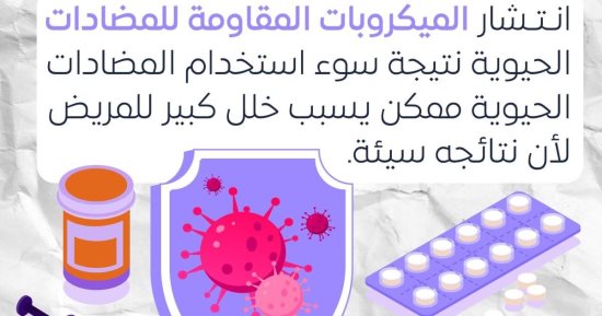 هيئة الدواء: انتشار الميكروبات المقاومة للمضادات الحيوية نتيجة سوء استخدامها