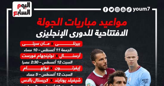 مواعيد مباريات الجولة الافتتاحية فى الدورى الإنجليزى.. ليفربول ضد تشيلسى الأبرز 