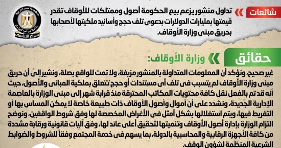 أخبار مصر.. الحكومة تنفى بيع أصول وممتلكات للأوقاف تقدر بمليارات الدولارات