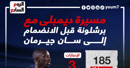 ماذا قدم ديمبيلي فى رحلة 6 سنوات مع برشلونة؟.. إنفو جراف