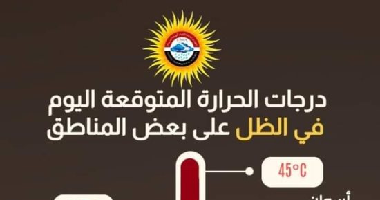 الأرصاد: انفراجة بحالة الطقس الأيام القادمة بسبب منخفض العروض الوسطى