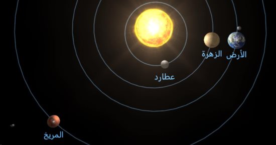 الهند تطلق مهمة Aditya-L1 الشمسية فى 2 سبتمبر بعد نجاح مهمة Chandrayaan-3