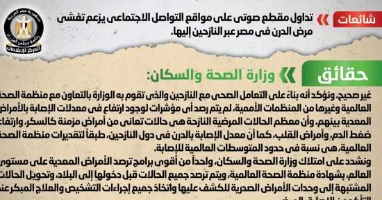 الحكومة تنفى تفشى مرض الدرن فى مصر عبر النازحين إليها