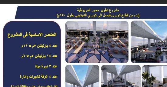 مواقع مميزة لمحال ومطاعم بين فيصل وشارع الشيشينى.. اعرف طريقة التقديم