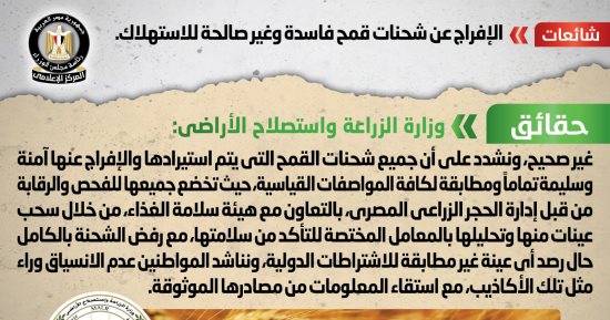 الحكومة تنفى الإفراج عن شحنات قمح فاسدة وغير صالحة للاستهلاك 