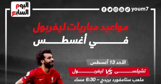 مواجهات نارية تنتظر محمد صلاح مع ليفربول فى بداية الموسم الجديد.. إنفو جراف