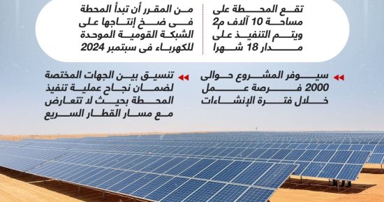 الأكبر فى أفريقيا.. تفاصيل إنشاء محطة طاقة شمسية بمنطقة فارس بأسوان"إنفوجراف"