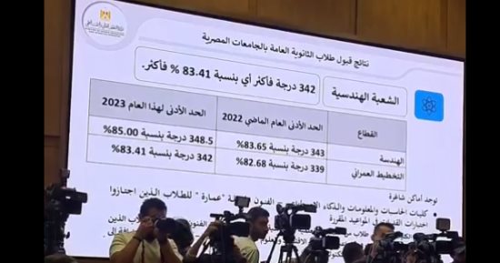 بث مباشر.. نتيجة تنسيق المرحلة الأولى فى مؤتمر صحفى لوزير التعليم العالى