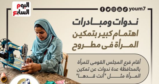 ندوات ومبادرات.. اهتمام كبير بتمكين المرأة فى مطروح.. إنفوجراف
