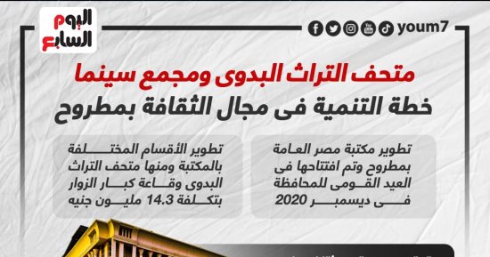متحف التراث البدوى ومجمع سينما.. تعرف على خطة التنمية الثقافية بمطروح.. إنفوجراف