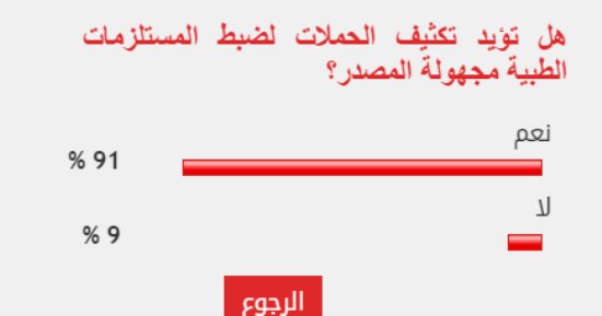 %91من القراء يطالبون بضبط المستلزمات الطبية مجهولة المصدر