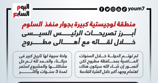 منطقة لوجيستية بجوار منفذ السلوم.. أبرز تصريحات الرئيس السيسى خلال لقائه أهالى مطروح