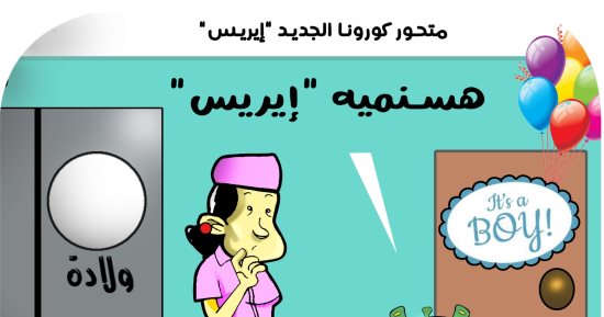 "إيريس" متحور كورونا الجديد فى كاريكاتير اليوم السابع