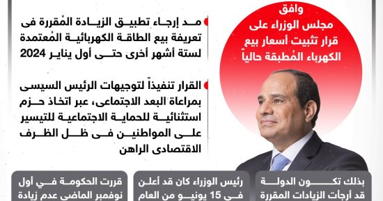 تنفيذا لتوجيهات الرئيس.. الحكومة تثبت أسعار الكهرباء الحالية.. إنفوجراف