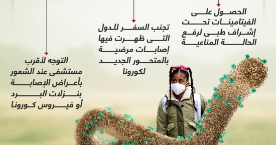لحمايتك وأسرتك من متحور إيريس الجديد.. 5 إجراءات لازم تعملها (إنفوجراف)