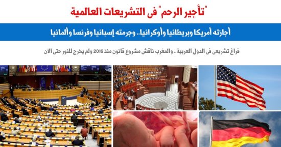 "تأجير الأرحام" بين التحريم والتجريم فى التشريعات العالمية.. نقلا عن برلمانى