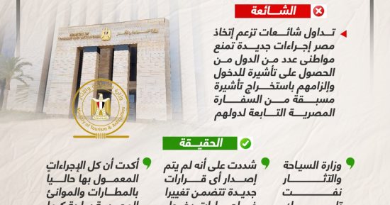 خليك واعى.. لا صحة لوضع إجراءات جديدة تمنع الحصول على تأشيرة دخول مصر