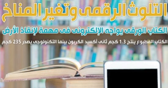 التلوث الرقمى وتغير المناخ.. الكتاب الورقى يواجه الإلكترونى في مهمة لإنقاذ الأرض