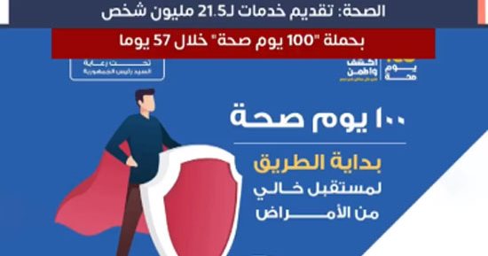 "100 يوم صحة" تقدم 21 مليونا و556 ألفا و526 خدمة صحية بالمجان.. فيديو