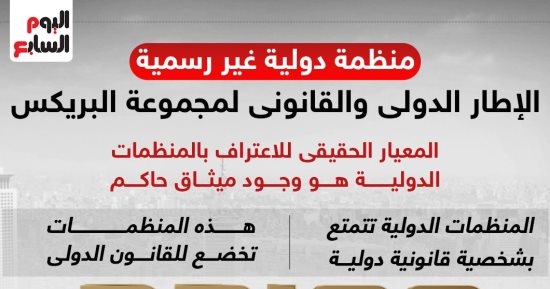 منظمة دولية غير رسمية.. الإطار الدولى والقانونى لمجموعة بريكس (إنفوجراف)