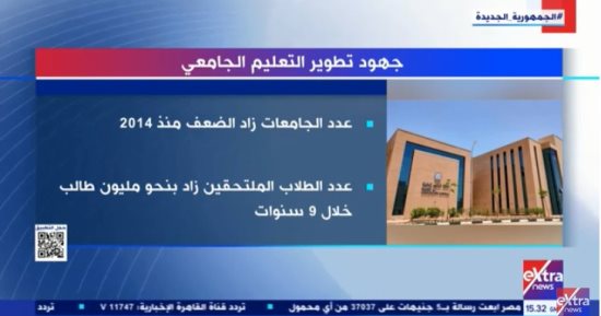 85.7 مليار جنيه موازنة التعليم العالى فى 2023.. تقرير لـ "إكسترا نيوز"