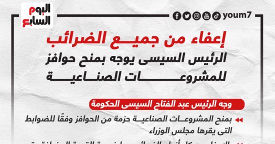 إعفاء من جميع الضرائب.. الرئيس السيسى يوجه بمنح حوافز للمشروعات الصناعية "إنفوجراف"