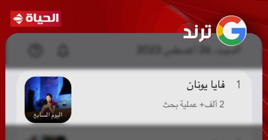 فايا يونان تتصدر تريند جوجل بعد إذاعة "الحياة" حفل مهرجان القلعة 