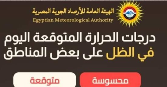 المحسوسة بالقاهرة 37 درجة.. الأرصاد تحذر من ارتفاع نسب الرطوبة بكل الأنحاء 